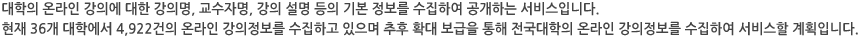 대학의 온라인 강의에 대한 강의명, 교수자명, 강의 설명 등의 기본 정보를 수집하여 공개하는 서비스입니다. 현재 36개 대학에서 4,922건의 온라인 강의정보를 수집하고 있으며 추후 확대 보급을 통해 전국대학의 온라인 강의정보를 수집하여 서비스할 계획입니다.